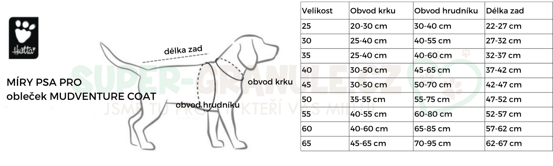 mudventure_coat_tabulka